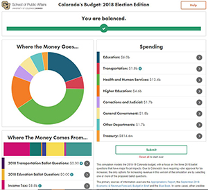 New Interactive Budget Tool Allows Voters To See Impact Of Ballot Questions